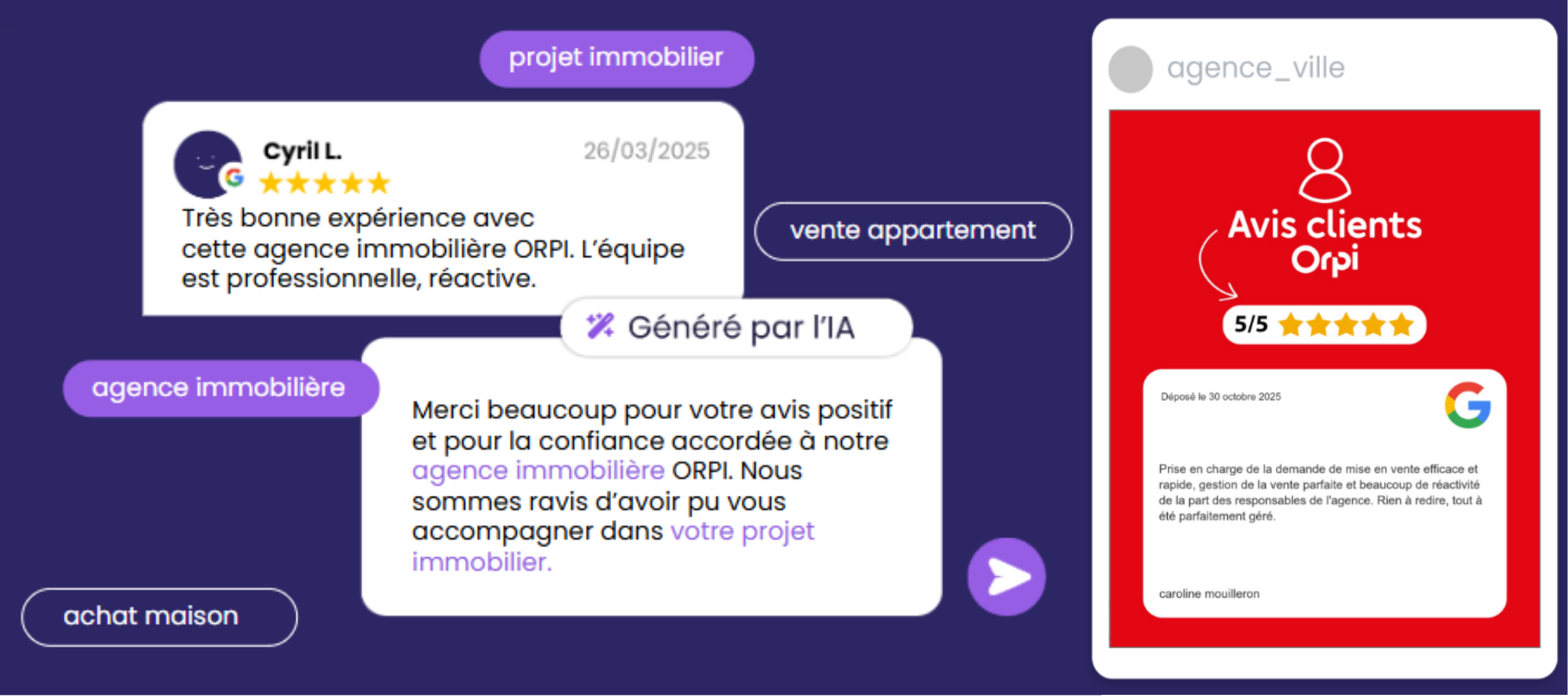 Avis clients e-réputation Agent IA