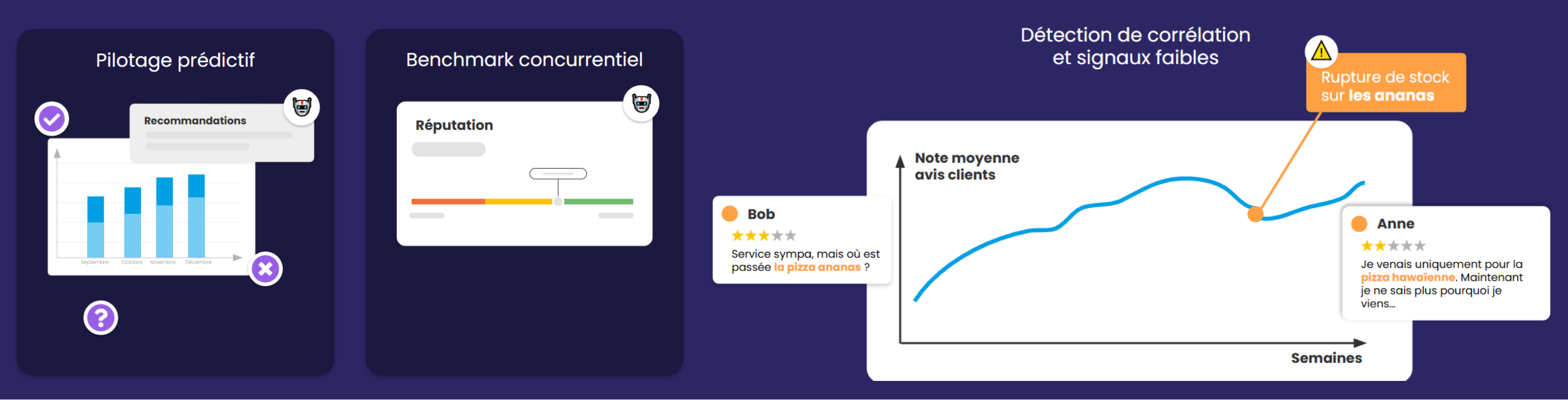 Décisions stratgiques marketing IA Agentique