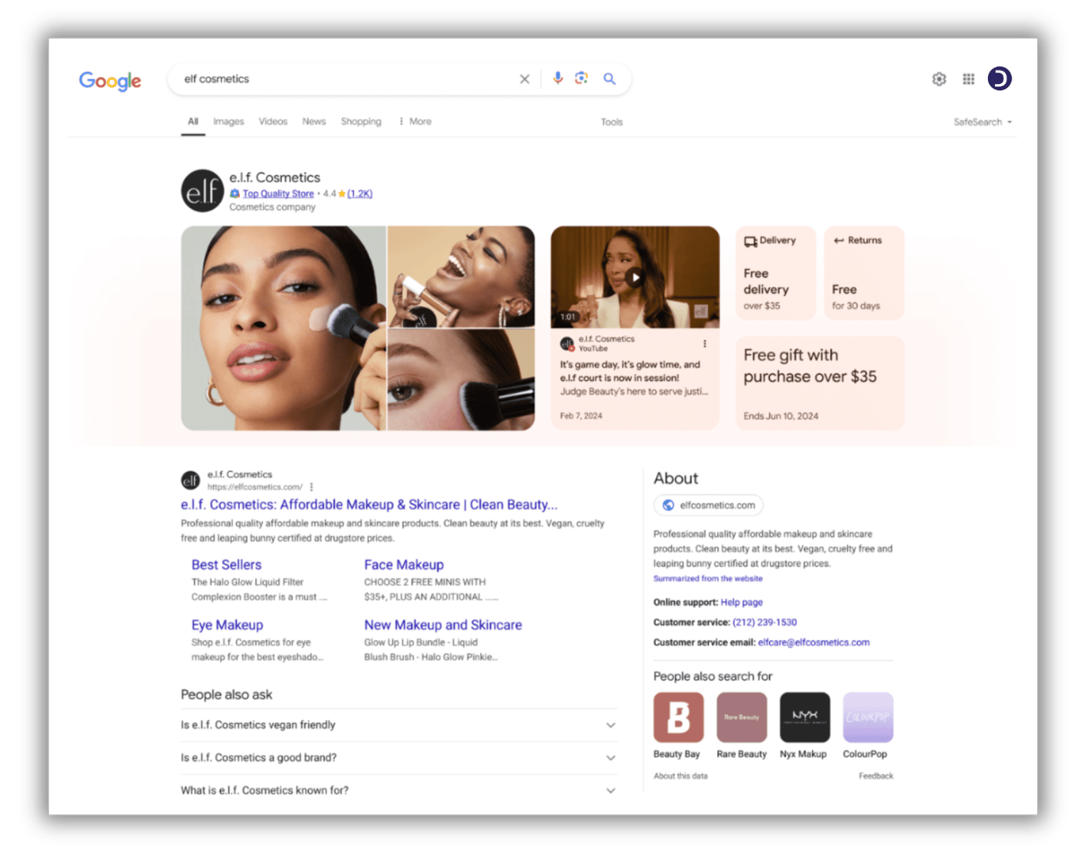 Google Brand Profile : c’est quoi
