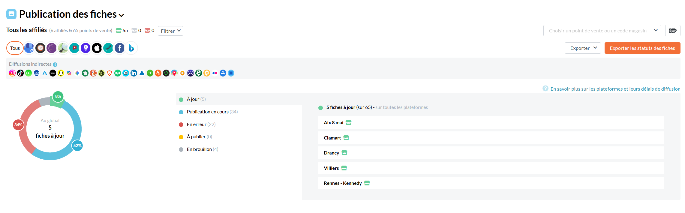 Outil presence management fiches google