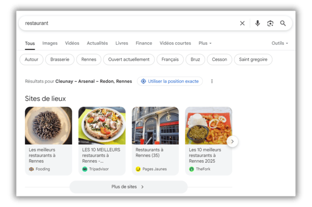 Sites de lieux seo local
