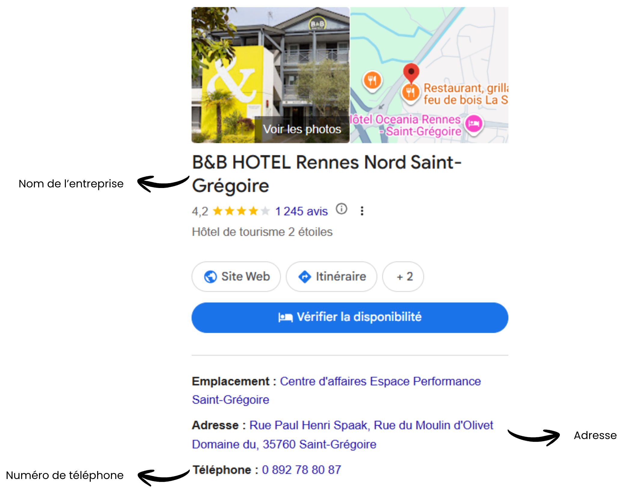 cohérence NAP fiche google my business agent IA