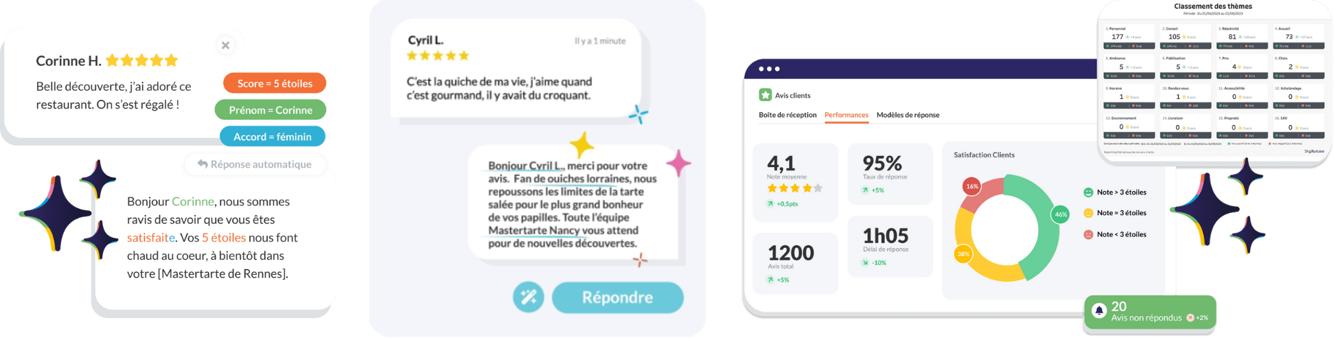 plateforme avis clients digitaleo