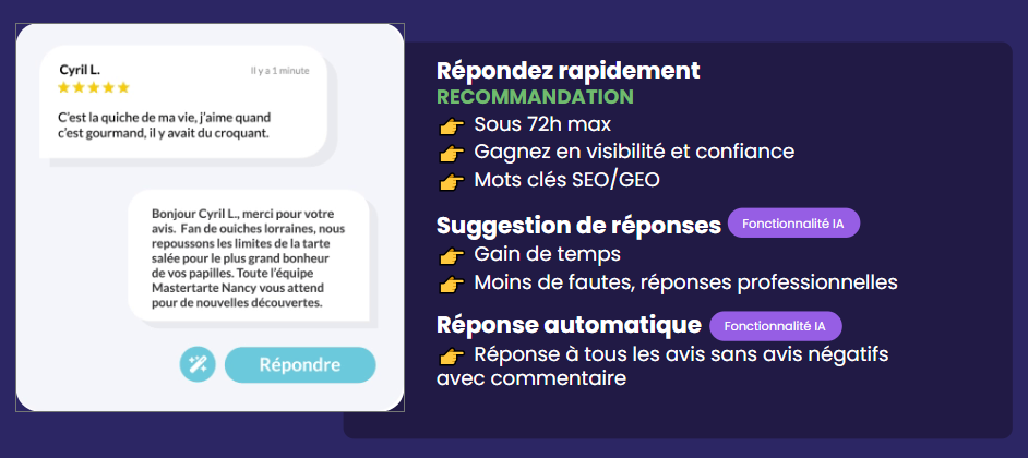 réponse avis clients AI réputation